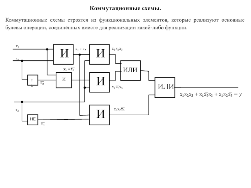 Схема функциональных элементов онлайн