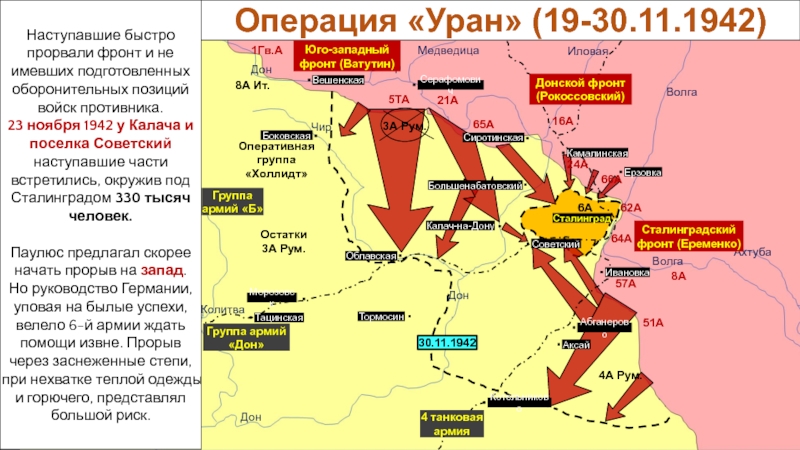 Руководитель плана уран