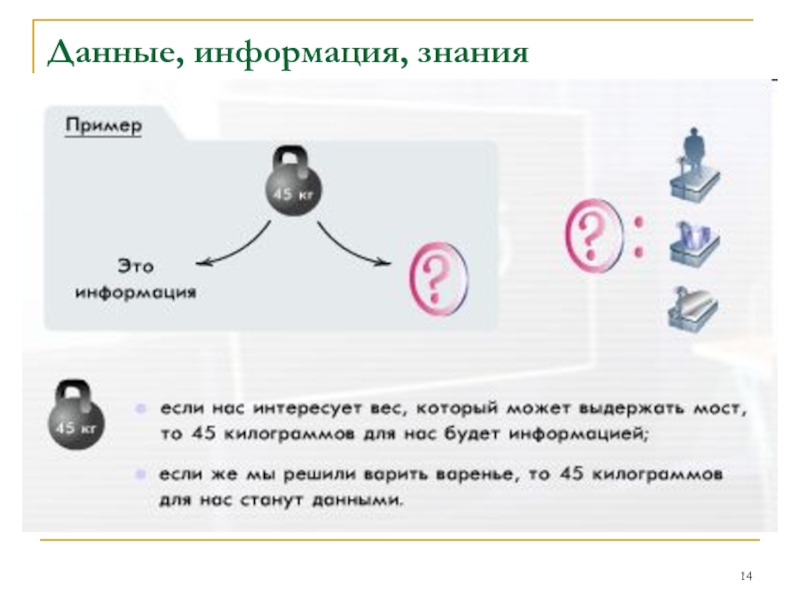 Основные направления исследований интеллекта. Данные информация знания. Информация и знания. Основные сведения об искусственном интеллекте.