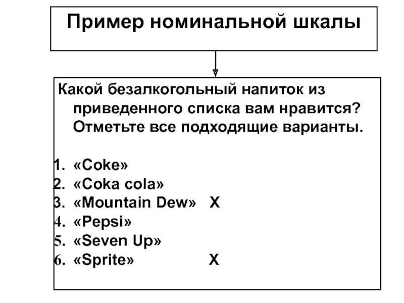 Отметьте пример. Номинальная шкала пример. Примертноминальной шкалы. Номинальная шкала пример вопроса. Простая Номинальная шкала пример.