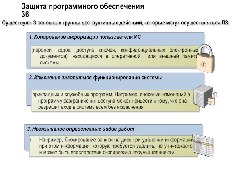 Защита программного обеспечения. Уровни защиты программного обеспечения. Защищенное программное обеспечение. Действия направленные на устранение защиты программного обеспечения.