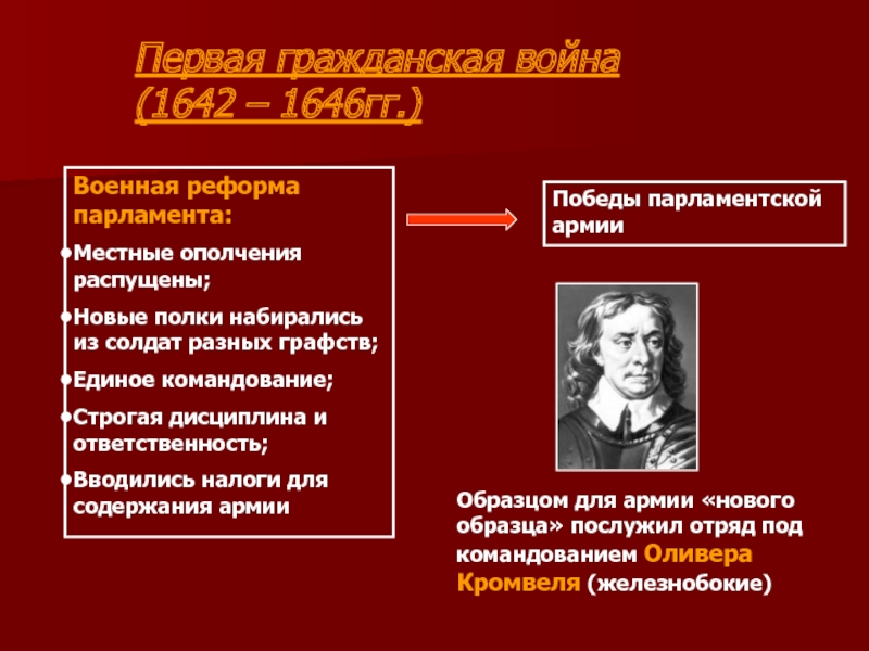 Суть реформы парламента. Внутренняя и внешняя политика Кромвеля. Внутренняя политика Оливера Кромвеля. Военная реформа Кромвеля. Внутренняя и внешняя политика Оливера Кромвеля.