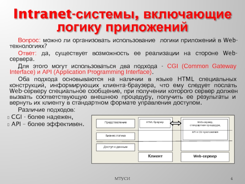 Технология ответы на вопросы. Приложение вопросы. Логика программы включает в себя.