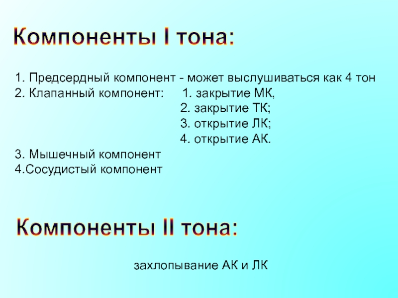 1 2 тона. Компоненты II тона. К компонентам i тона относятся. Составляющие 2 тона. Предсердный компонент 1 тона.