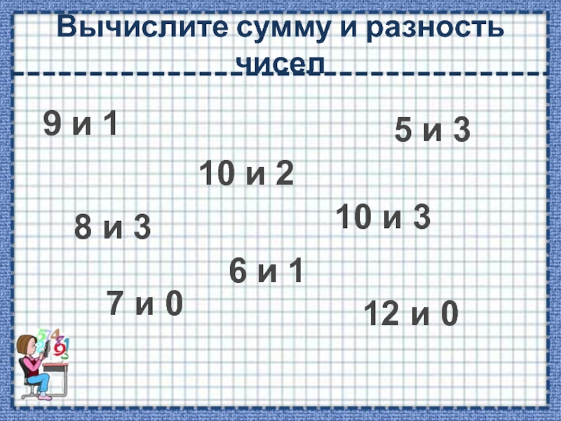 Найди разность чисел 18 и 10. Вычесли сумму иразность чисел. Вычисли разность чисел. Вычисли сумму и разность чисел. Вычисли сумму и разность чисел 1 класс.