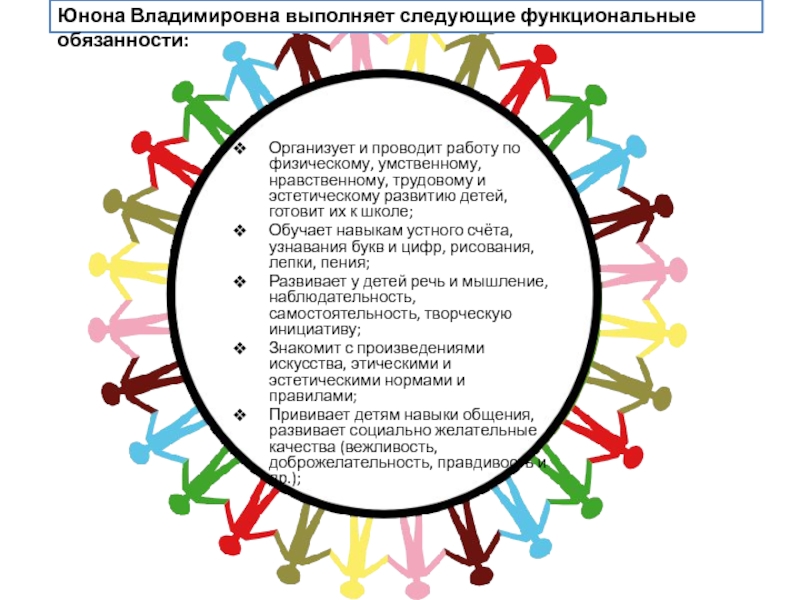 Организует и проводит работу по физическому, умственному, нравственному, трудовому и эстетическому развитию детей, готовит их к школе;Обучает