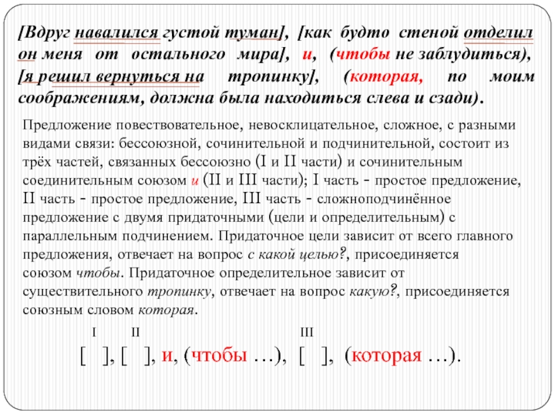 Сложные предложения с разными видами связи презентация 9 класс презентация