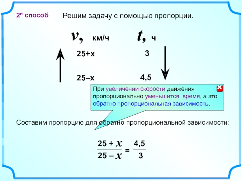 Как пропорционально увеличить изображение