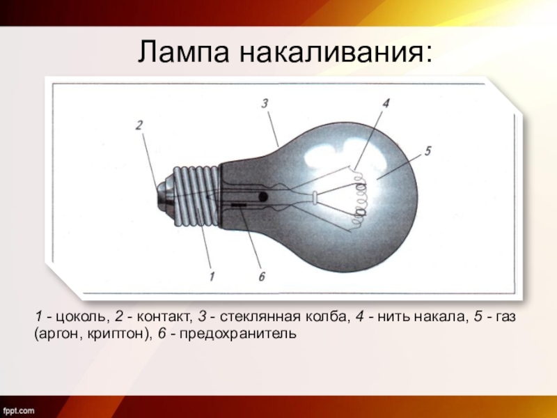 Цифрой 9 на рисунке 1 обозначена стеклянная колба нить накаливания