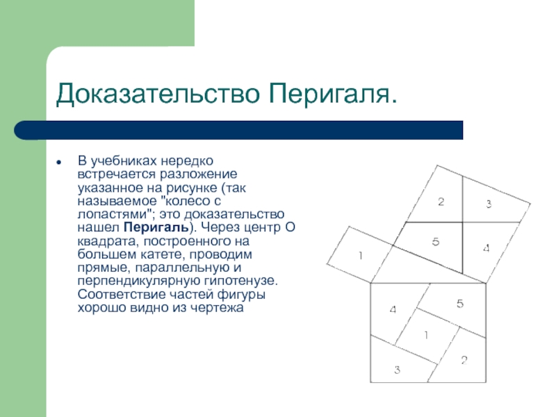 Названные доказательства. Доказательство Перигаля. Теорема Пифагора Перигаль. Доказательство теоремы Пифагора колесо с лопастями. Доказательство Перигаля картинки.