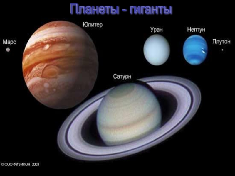 Презентация по географии по теме 