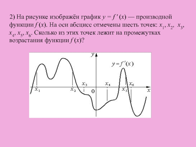 Выбери точки которые лежат на оси абсцисс. График y = f′(x) — производной функции. Точки возрастания функции на графике производной. На рисунке изображен график функции y f x на оси абсцисс отмечены. На рисунке изображен график y=f(x).