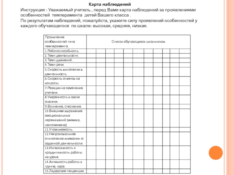 Карта наблюдений сформированности читательского интереса л в ниталимова с н семенова