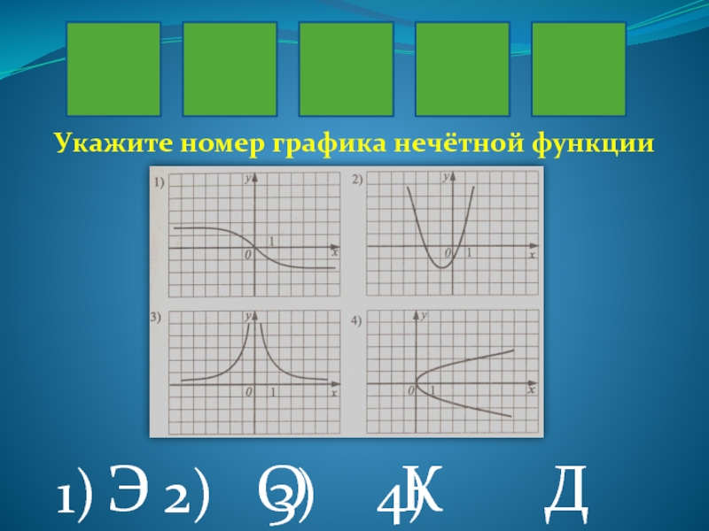 График номер 3. Укажите график четной функции. Номера Графика. 6. Укажите график четной функции. 3 Нечётных Графика.