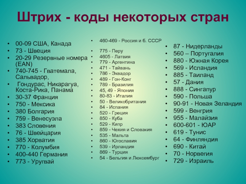 Код россии в мире