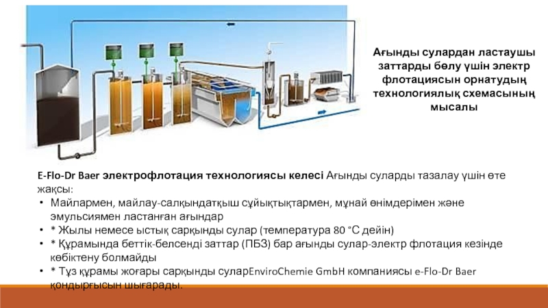 Электрофлотация. Презентация на тему электрофлотация. Электрофлотация схема.