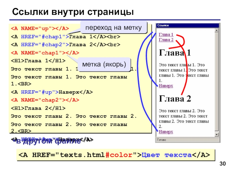 Web- страницы. Язык HTML Ссылки внутри страницыГлава 1Глава 2Глава 1Это текст главы 1. Это текст Ссылки внутри страницыГлава 1Глава 2Глава 1Это текст главы 1. Это текст главы 1.Это текст главы 1. Это