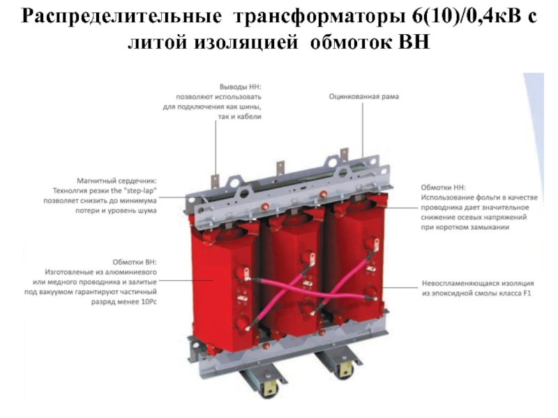 Распределительные трансформаторы 6(10)/0,4кВ с литой изоляцией обмоток ВН