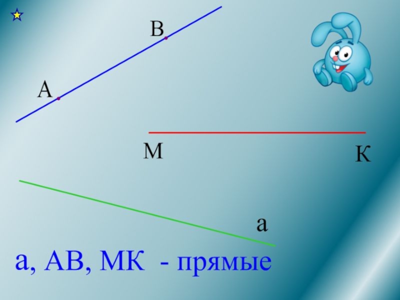 Начальные геометрические сведения презентация