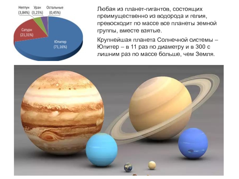 Планеты гиганты картинки