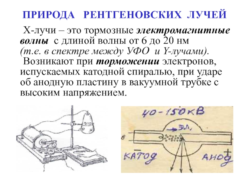 Рентгеновское излучение на шкале электромагнитных волн