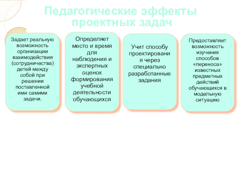 Педагогическая задача технология решения педагогических задач