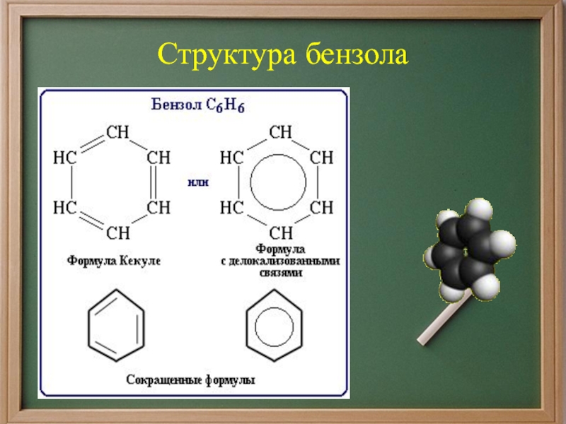 Арены химия картинки