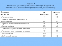 Практика 1.ppt