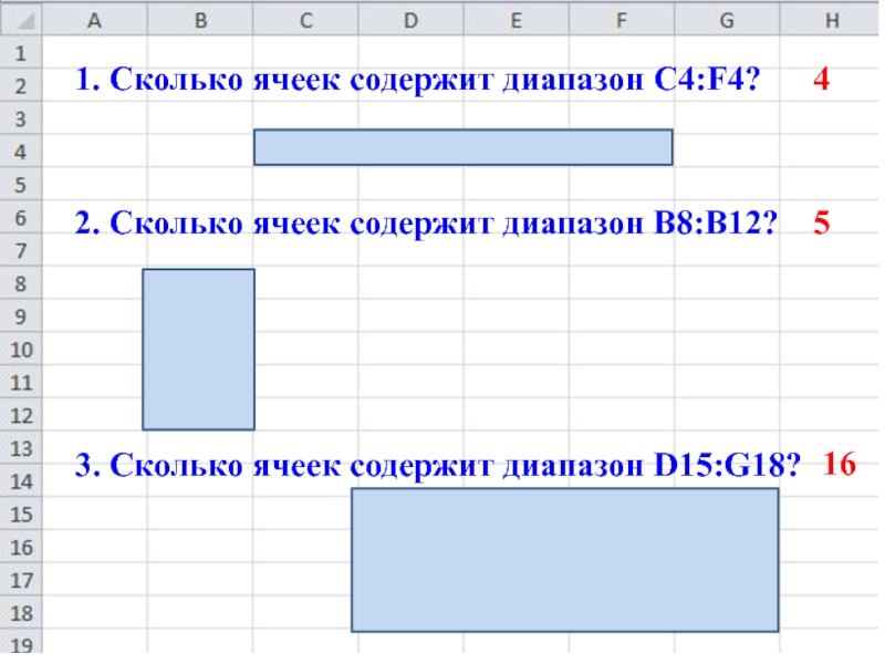 В электронной таблице выделили. Диапазон ячеек электронной таблицы содержит. Сколько ячеек содержит диапазон b5 d8. Сколько ячеек в диапазоне. Сколько ячеек содержит.