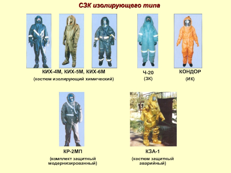 СЗК изолирующего типаКИХ-4М, КИХ-5М, КИХ-6М (костюм изолирующий химический)Ч-20 (ЗК)КОНДОР(ИК)КЗА-1(костюм защитный аварийный)КР-2МП (комплект защитный модернизированный)