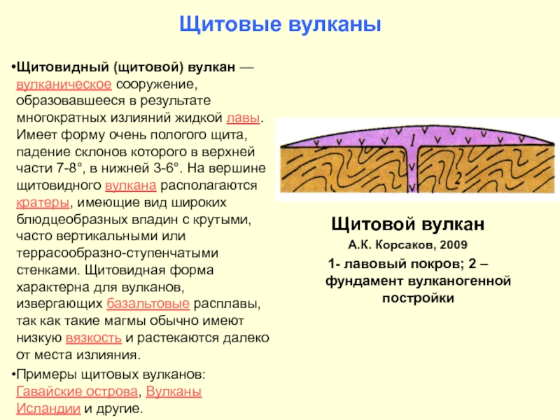 Щитовидный тип вулкана примеры. Щитовые вулканы примеры. Щитовидные формы вулкана. Щитовые вулканы имеют пологие склоны. Щитовидные (щитовые) вулканы.