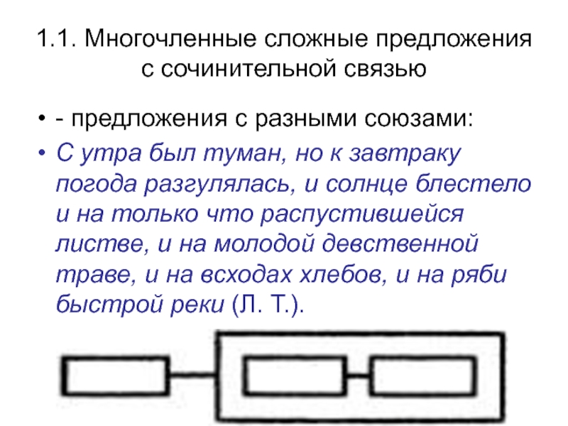 Реферат: Сложные предложения с подчинением в английском языке