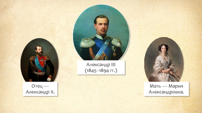Александр III
(1845–1894 гг.)
Отец —
Александр II.
Мать — Мария Александровна