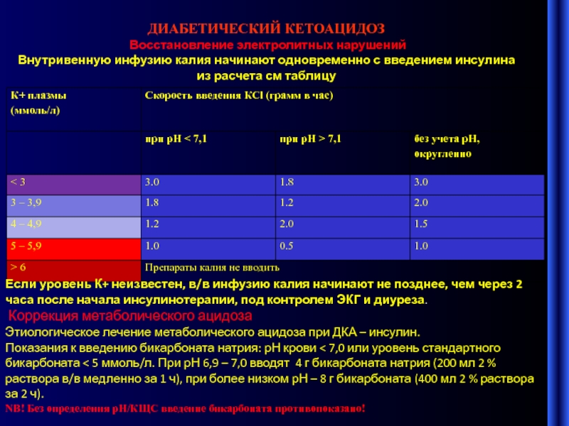 Форсига или джардинс