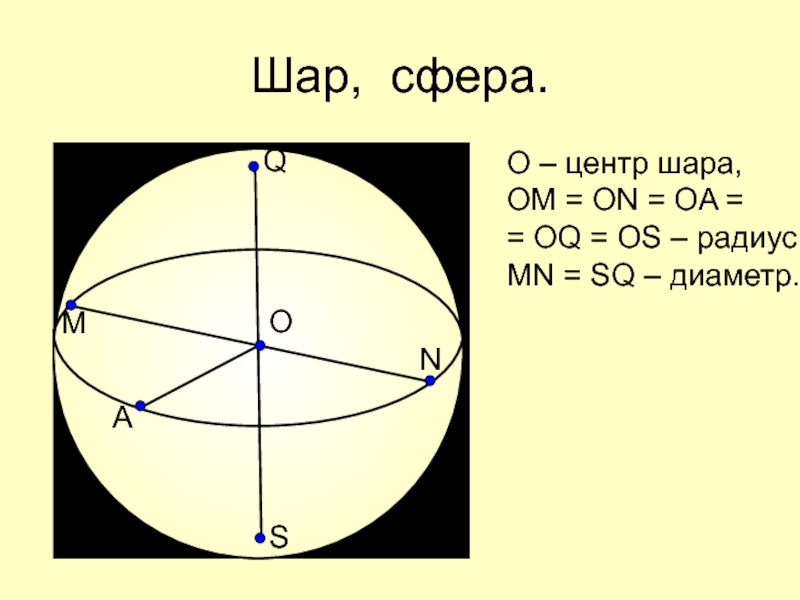 Сфера 11 класс. Центр шара это. Шар радиус диаметр сфер. Шар центр радиус диаметр. Центр, диаметр, радиус сферы и шара.