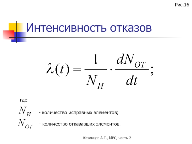 Как определяется интенсивность отказов схемы