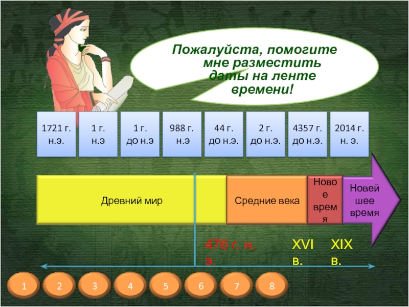 Расположите даты. Лента времени Москвы. Что такое расставить даты на ленте времени. Лента времени новое время. С помощью взрослых размести на ленте времени имена.