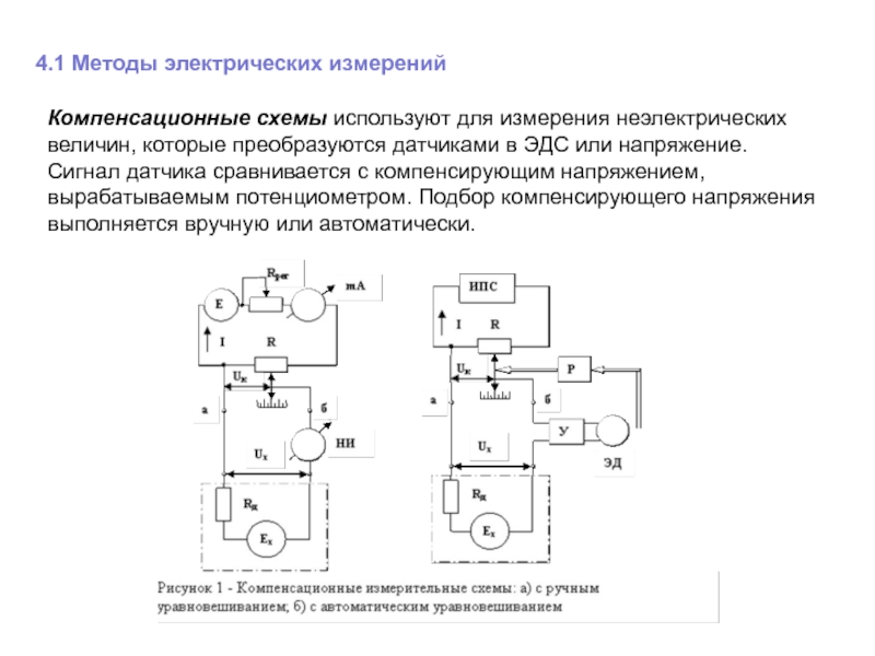 Принципиальная схема автоматического компенсационного прибора