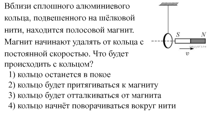 На рисунке представлены схемы двух опытов в первом случае магнит вносят в сплошное медное кольцо