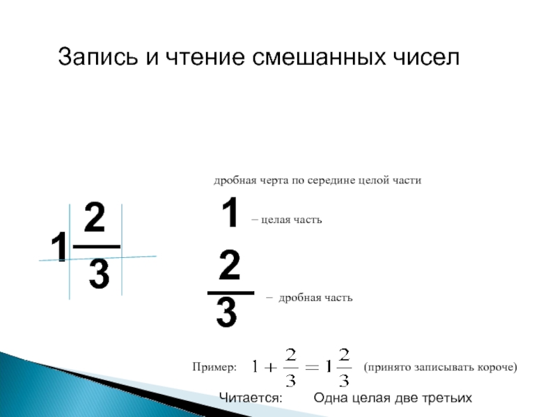 1 дробная черта. Примеры с дробной чертой. Дробная часть числа пример. Как читается дробная черта. Целая и дробная часть на английском.