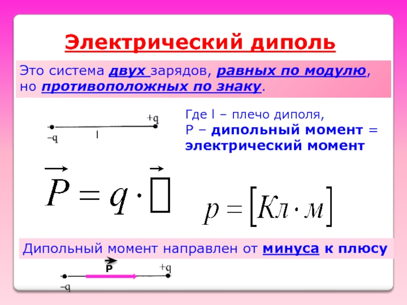 Электрический диполь