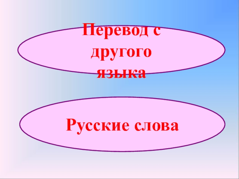 Русские словаПеревод с другого языка