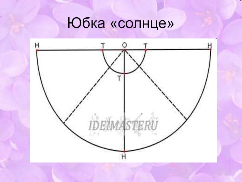 Презентация на тему юбка солнце 6 класс