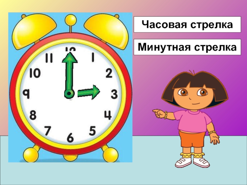 Минутная стрелка 12 минут. Минутная и часовая стрелка. Часы с минутной стрелкой. Минутная стрелка на часах. Минутная стрелка и часовая стрелка.