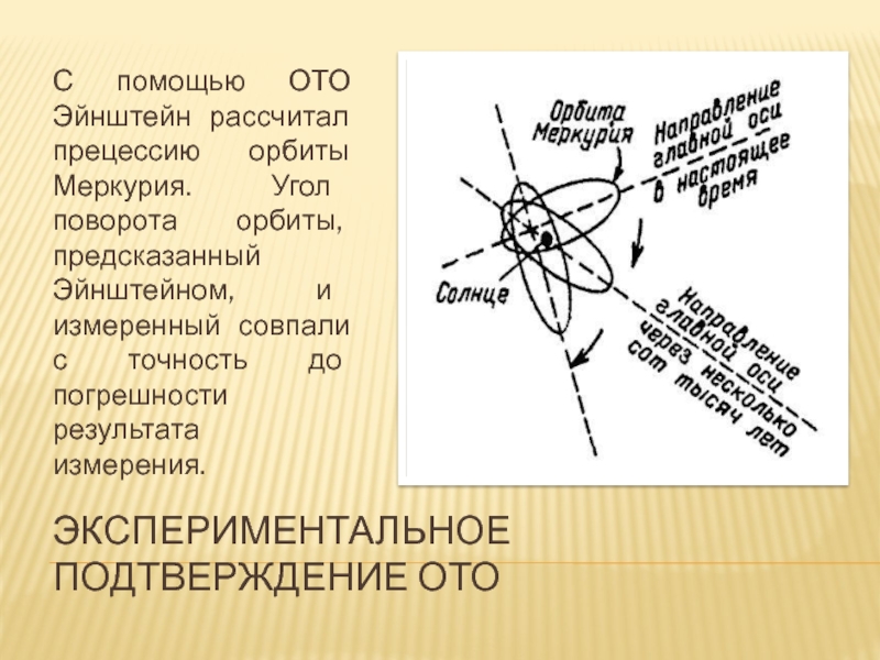 Орбита меркурия. Прецессия орбиты Меркурия. Прецессия плоскости орбиты. Прецессия орбиты спутника. Общая теория относительности Эйнштейна.