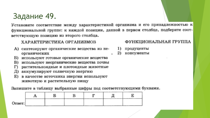 Установите соответствие между характеристиками и организмами обозначенными на рисунке