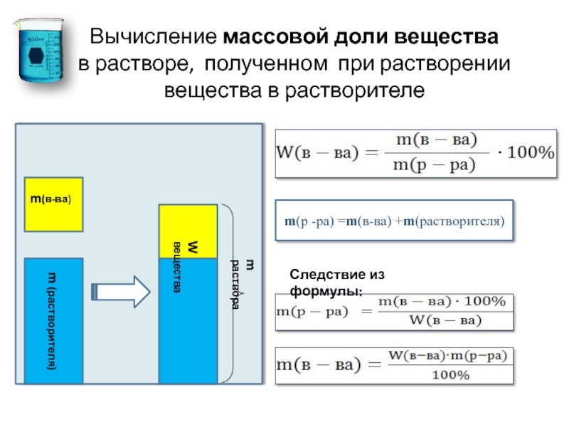 Как рассчитать массовую долю. Формула для расчета массовой доли растворенного вещества в растворе. Формула для расчета массовой доли растворенного вещества. Формула нахождения массовой доли вещества в растворе. Формулы для расчета массовой доли вещества в растворе химия.