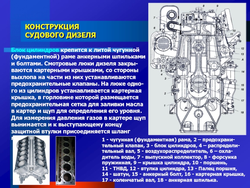 Схема судового двигателя