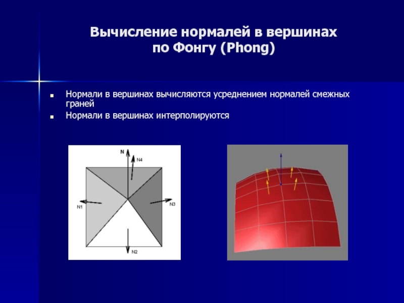 Нормаль это. Вычисление нормали. Нормаль вершины. Внешняя нормаль. Нормаль треугольника.