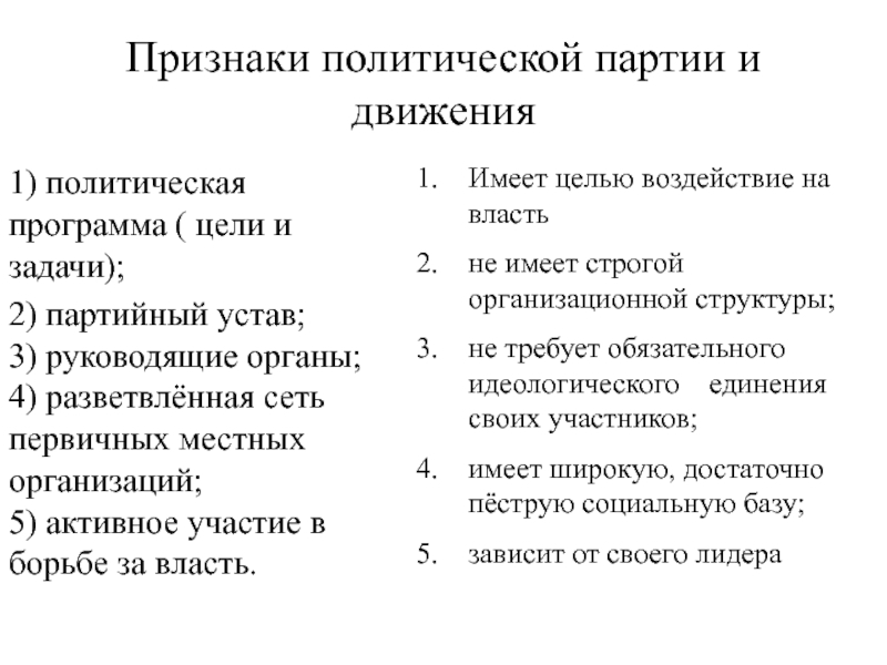 Политические программы. Признаки политических партий и движений. Политическая программа. Политическая программа партии. Признаки политической партии.